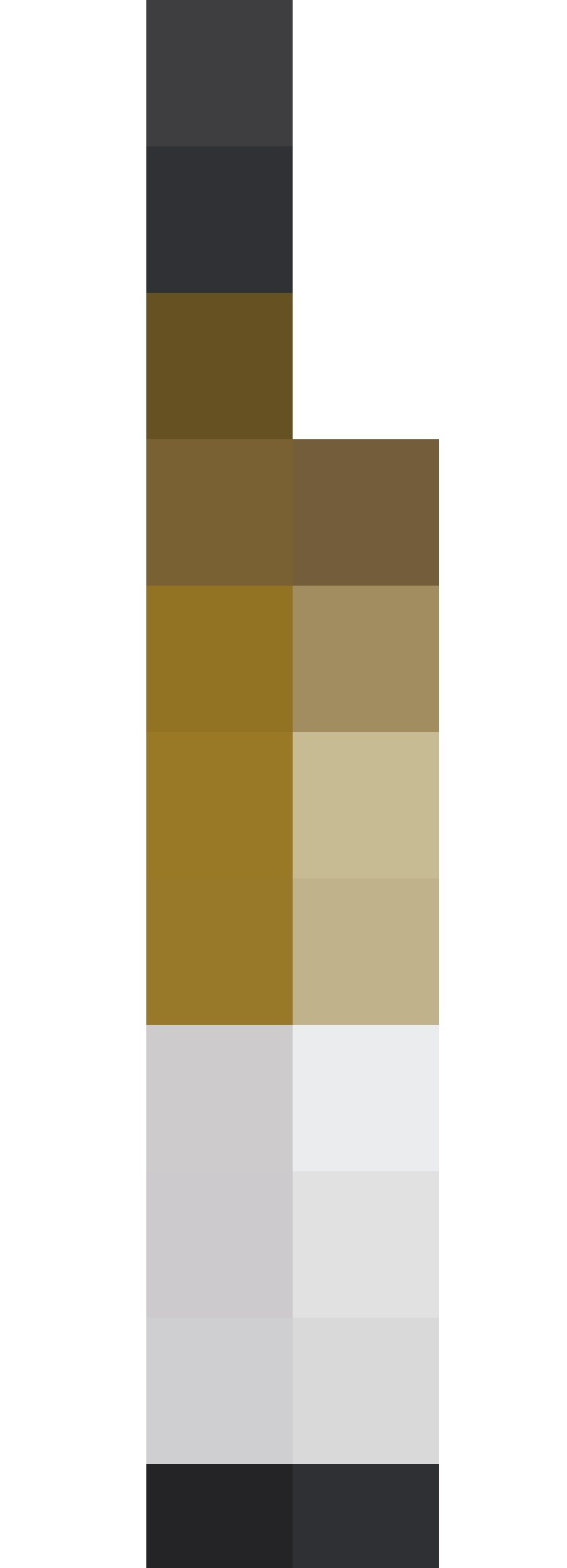 Pinot gris website